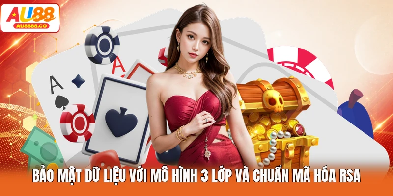 Bảo mật dữ liệu với mô hình 3 lớp và chuẩn mã hóa RSA