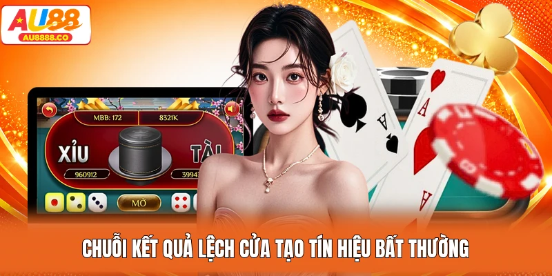 Chuỗi kết quả lệch cửa tạo tín hiệu bất thường